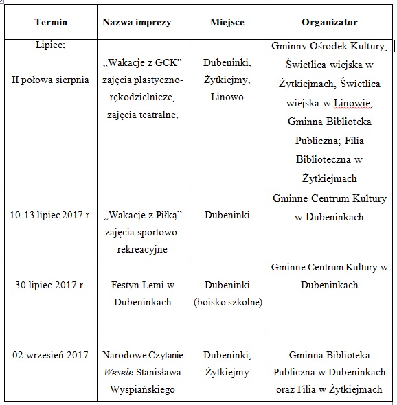 - kalendarz_imprez_2017.jpg